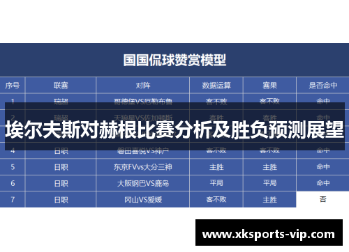 埃尔夫斯对赫根比赛分析及胜负预测展望