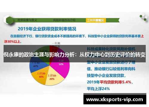 倪永康的政治生涯与影响力分析:从权力中心到历史评价的转变